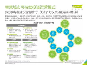 智慧城市浪潮下的旅游開發新機遇——解讀《2019中國智慧城市發展報告》