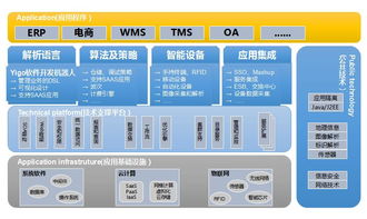 探索Yigo 博科機器人編程與人工智能應用的創新實踐