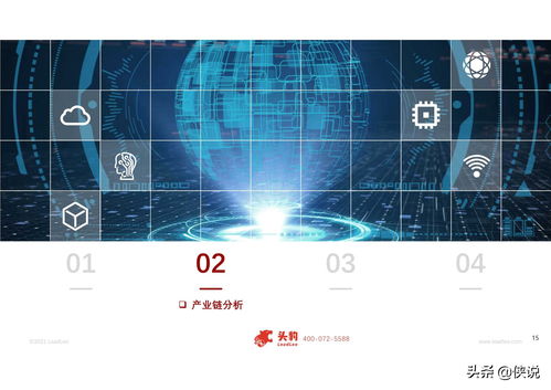 2021年中國人工智能在工業領域的應用研究報告 人工智能應用軟件開發